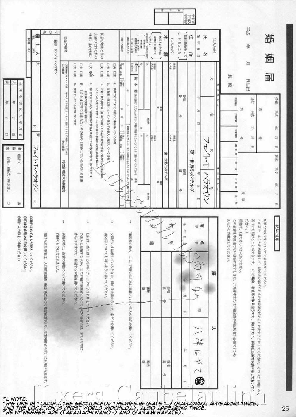 Home Sweet Home ～ Fate hen (Mahou Shoujo Lyrical Nanoha) Oneshot trang 0