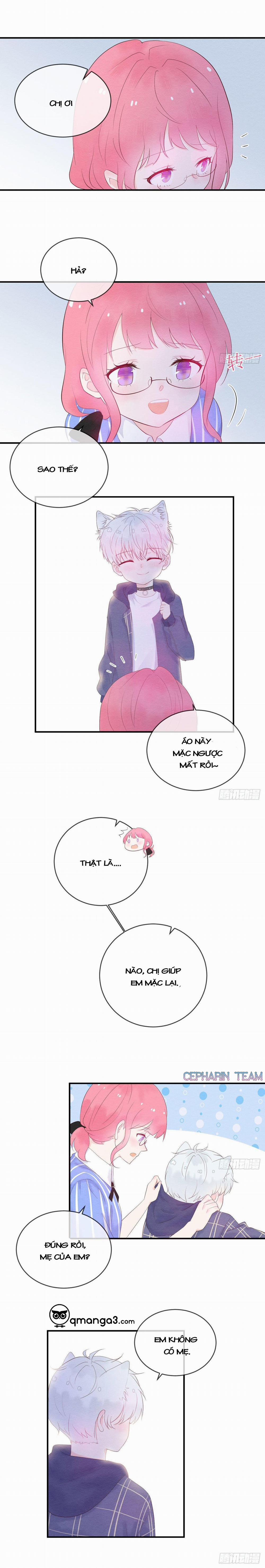 Hướng Dẫn Nuôi Sói 6 trang 3