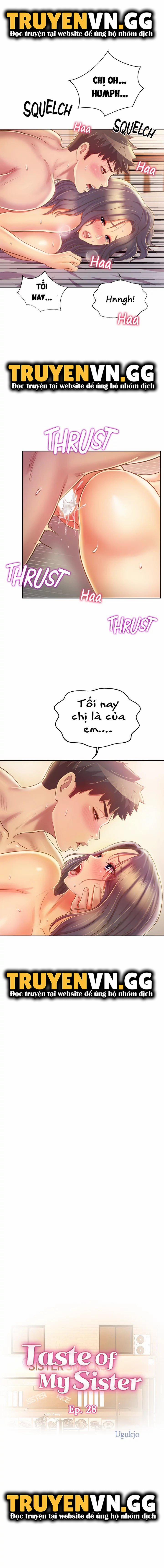 Hương Vị Máy Bay 28 trang 1