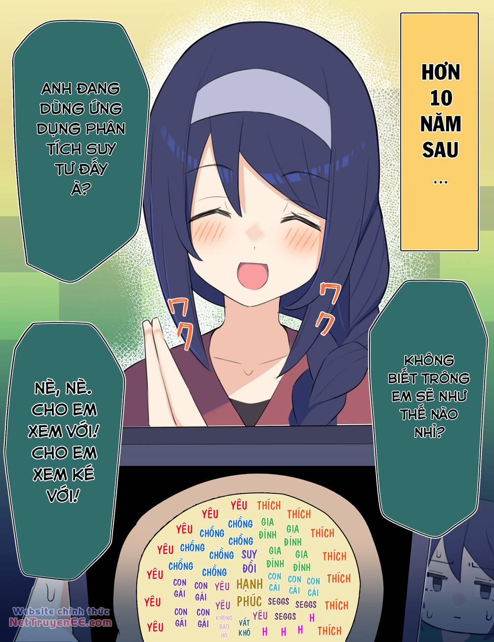 Ignorant Girl ◯◯ Years Later... 44 trang 1