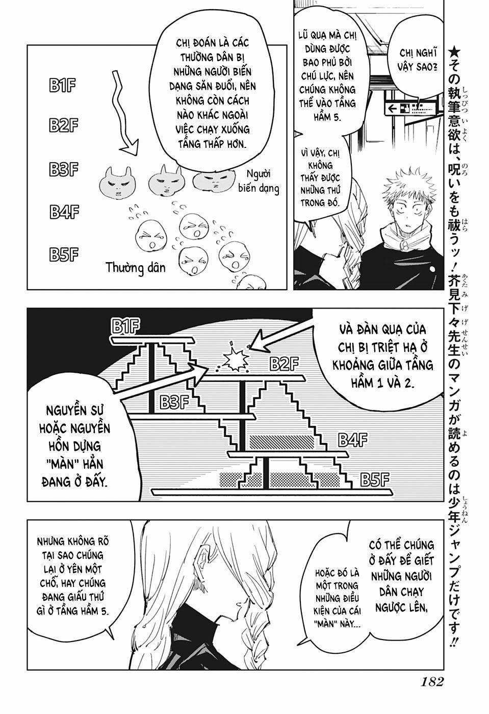 Jujutsu Kaisen - Chú Thuật Hồi Chiến 86 trang 8