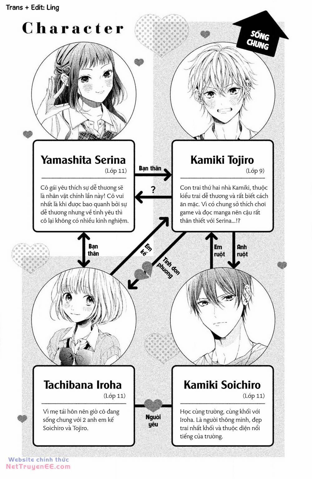 Kamiki Kyoudai Okotowari Little Brother 1 trang 2