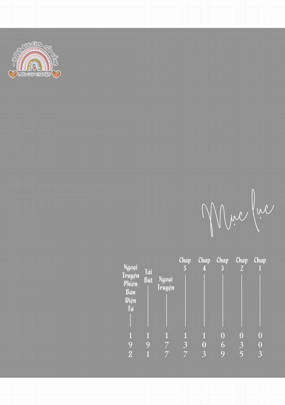 Kẻ Đi Bắt Nạt Thì Phải Bị Phạt 1 trang 0