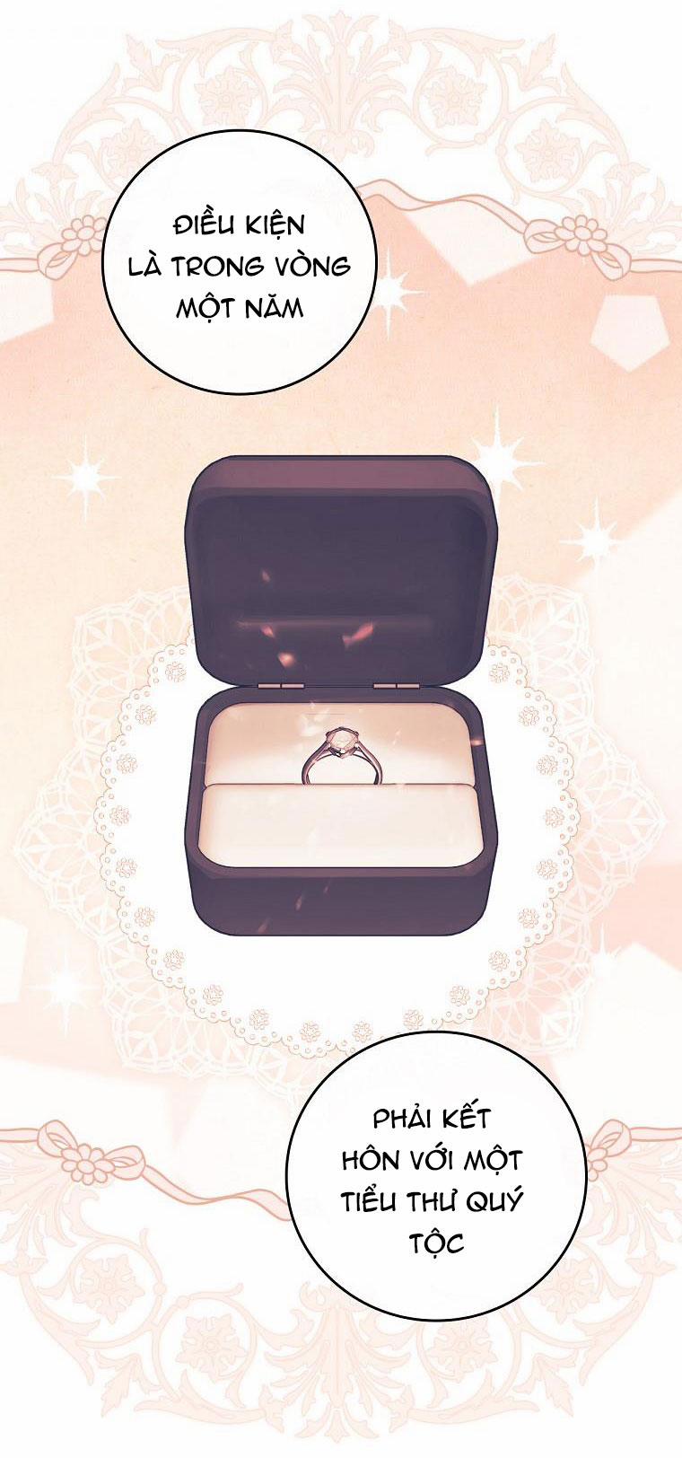 Kế Hoạch Kết Thúc Có Hậu Cho Nhân Vật Phản Diện 20 trang 59