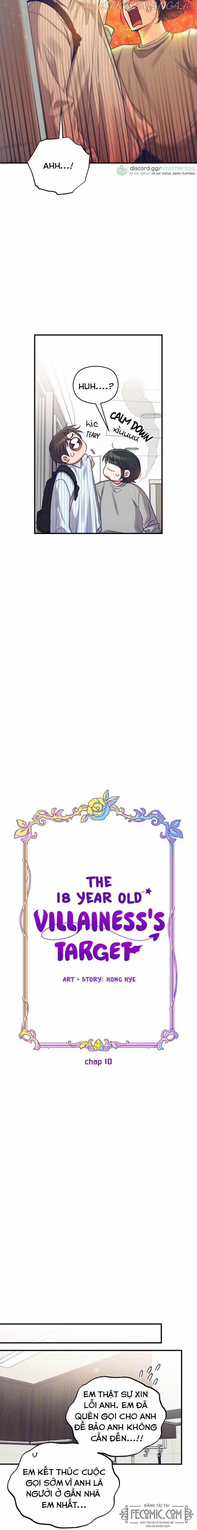 Kế Hoạch Phản Công Của Phản Diện Tuổi 18 10 trang 0