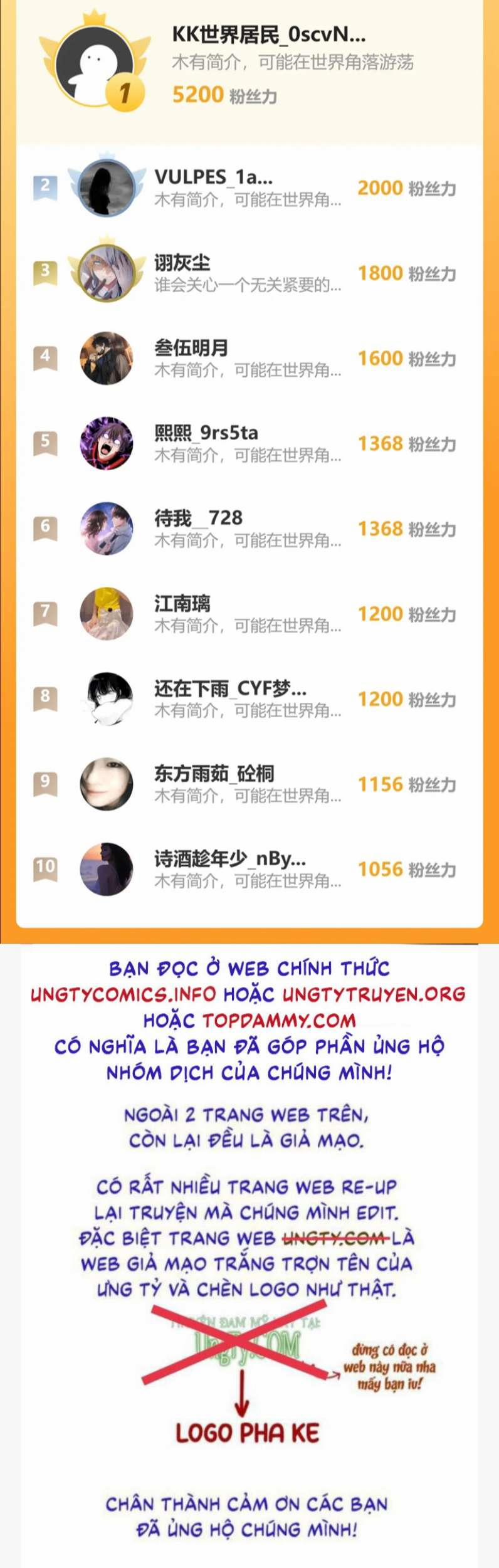 Kế Hoạch Tẩy Trắng Hắc Nguyệt Quang 52 trang 29