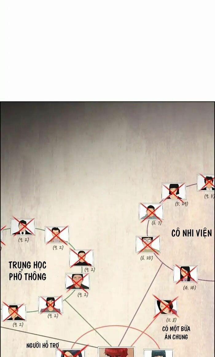 Kẻ Hồi Sinh 66 trang 35