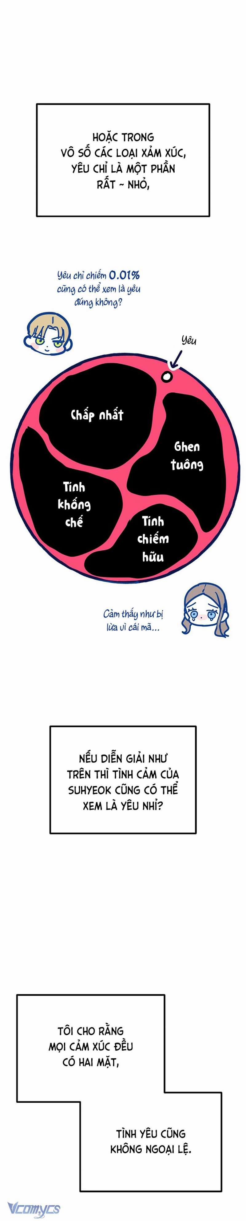 Kẻ Rác Rưởi Không Đáng Được Yêu 115.5 trang 26