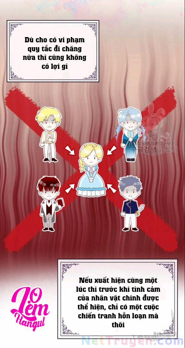 Kẻ Tạo Ra Nữ Phản Diện 20 trang 14