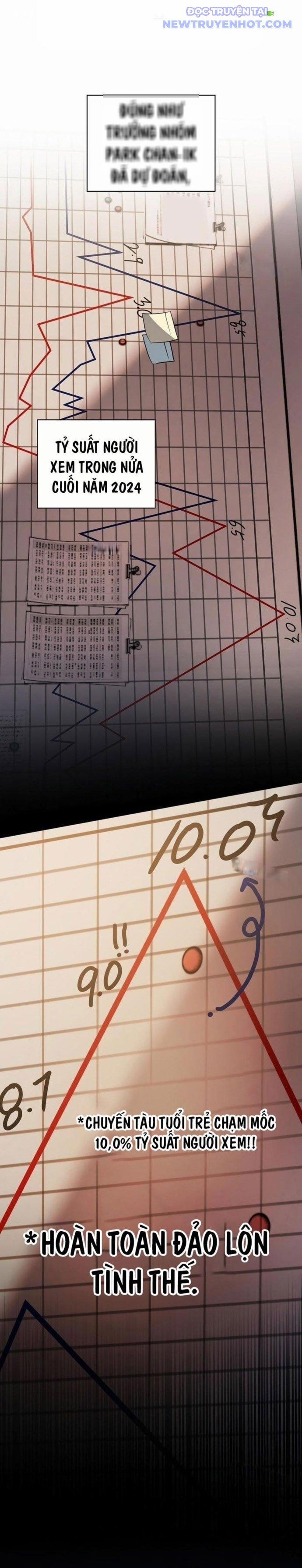 Kẻ Thống Trị Kịch Bản 16 trang 3