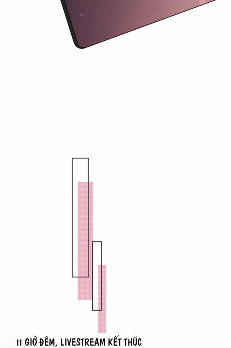 Kem Bơ Chất Lượng Kém 6 trang 29