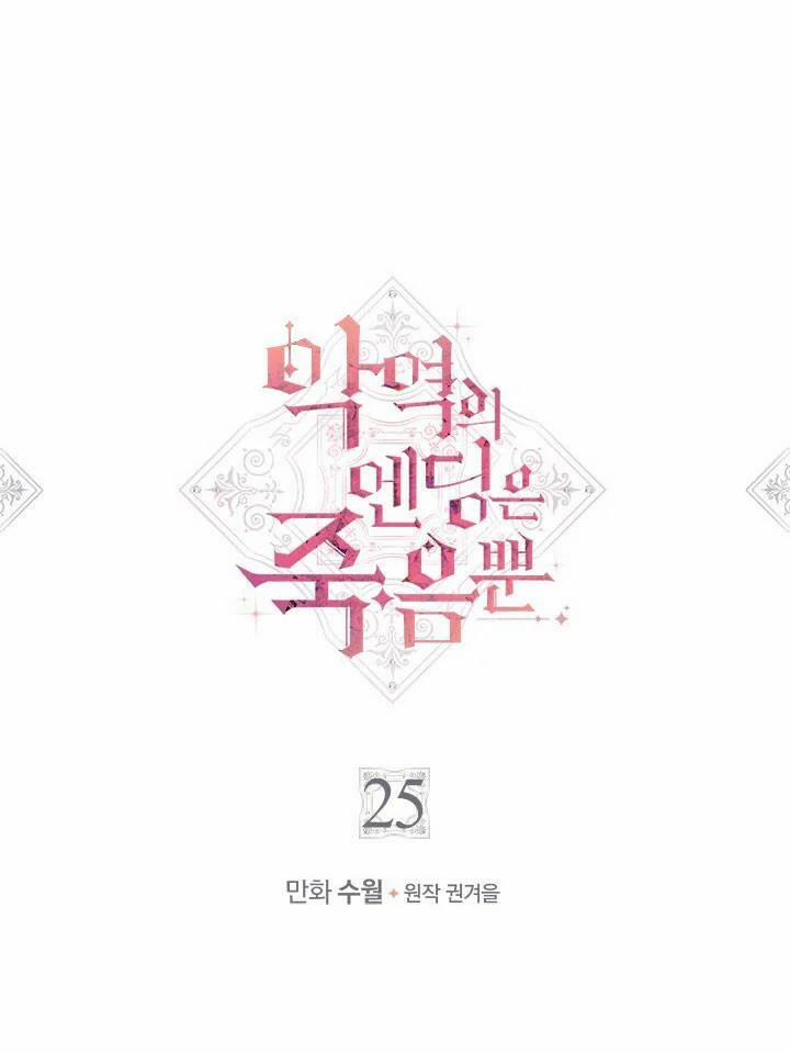 Kết Cục Của Nhân Vật Phản Diện Chỉ Có Thể Là Cái Chết 25 trang 0