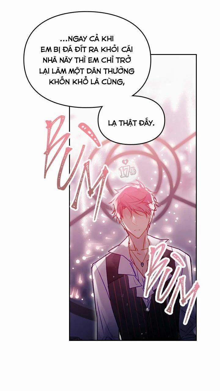 Kết Cục Của Nhân Vật Phản Diện Chỉ Có Thể Là Cái Chết 44 trang 35