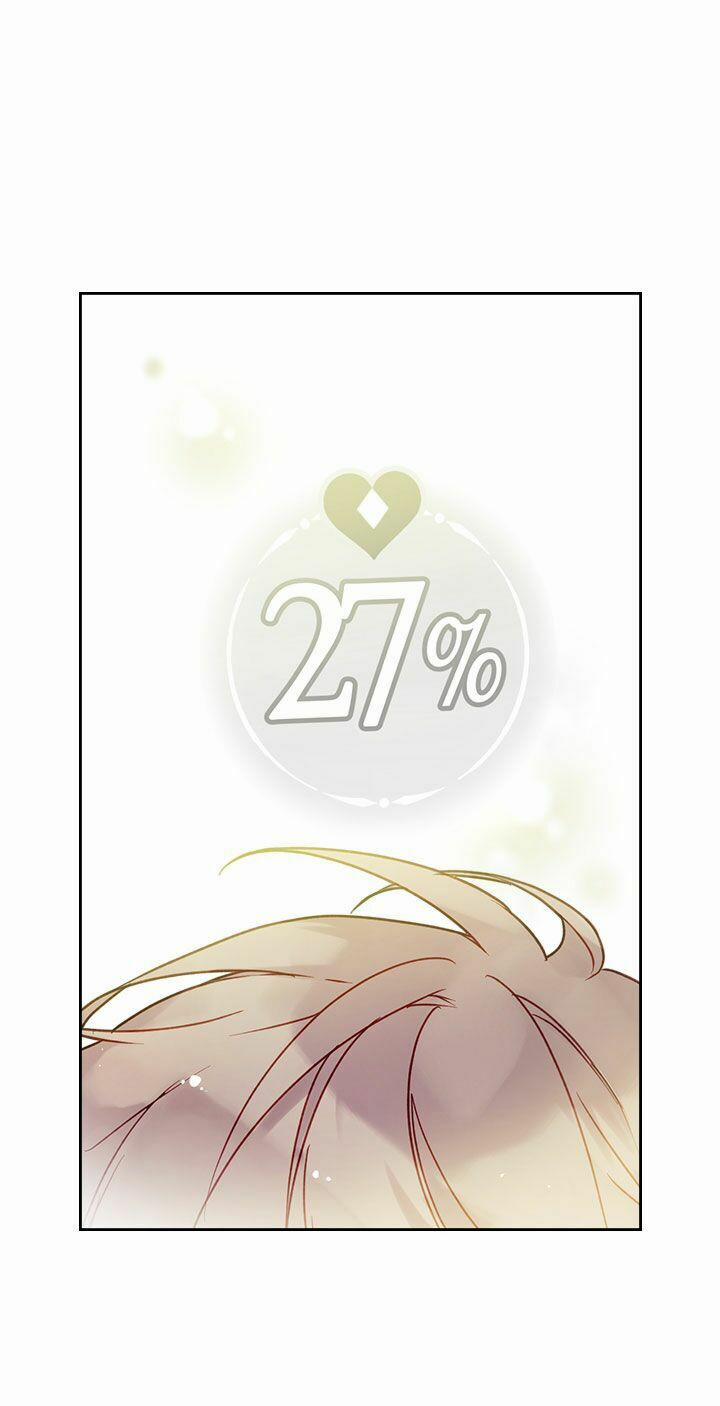 Kết Cục Của Nhân Vật Phản Diện Chỉ Có Thể Là Cái Chết 46 trang 20