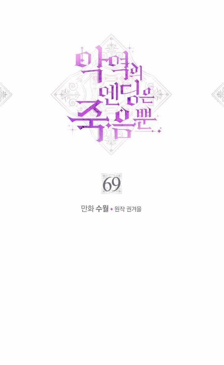 Kết Cục Của Nhân Vật Phản Diện Chỉ Có Thể Là Cái Chết 69 trang 0