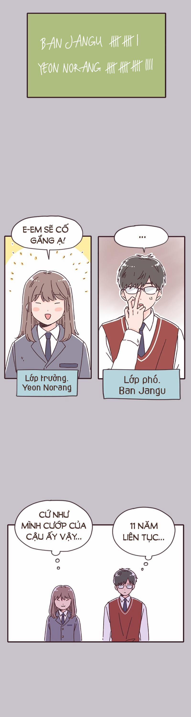 Khi Ngày Đó Đến 17 trang 25