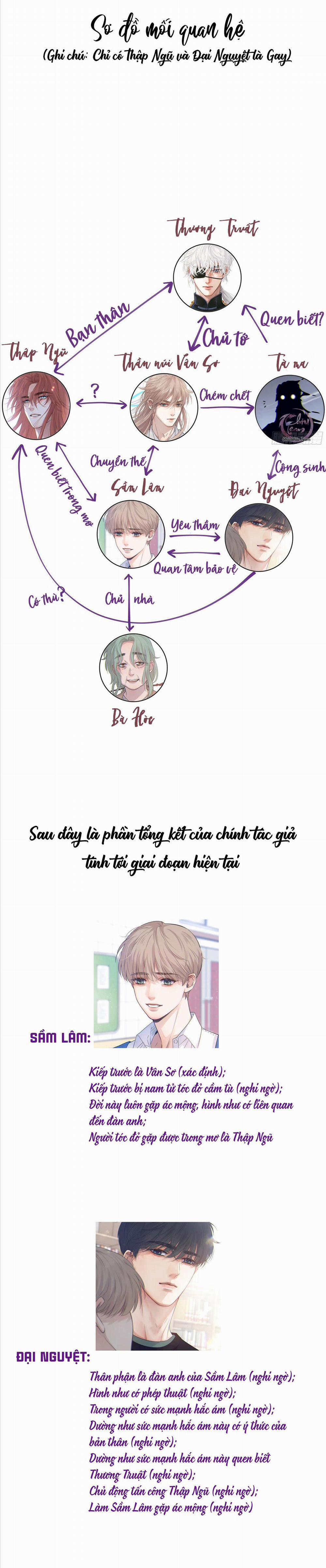 Khi Người Say Giấc 12 trang 14