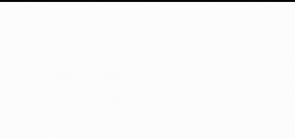 Khi Trò Chơi Hẹn Hò Kết Thúc 11 trang 89