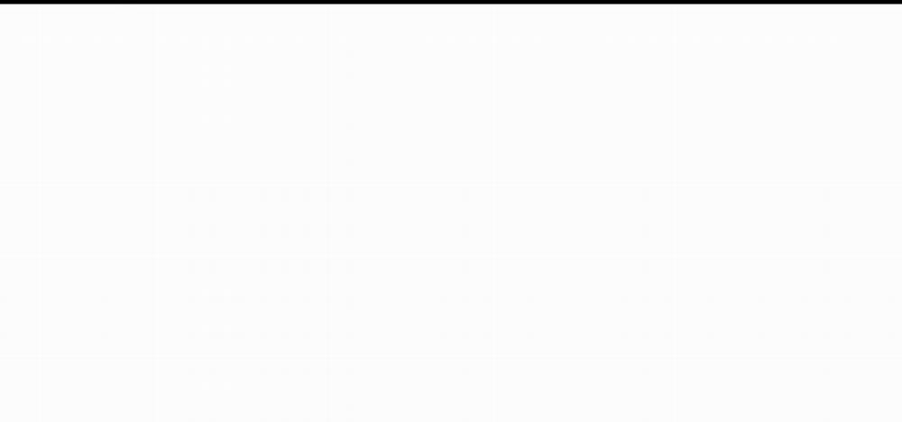 Khi Trò Chơi Hẹn Hò Kết Thúc 2 trang 73