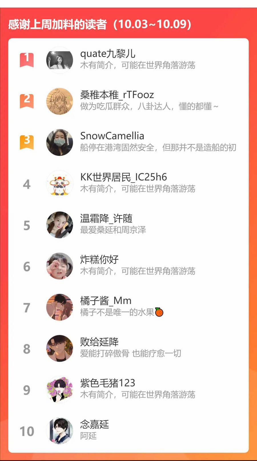 Khó Dỗ Dành 32.2 trang 30