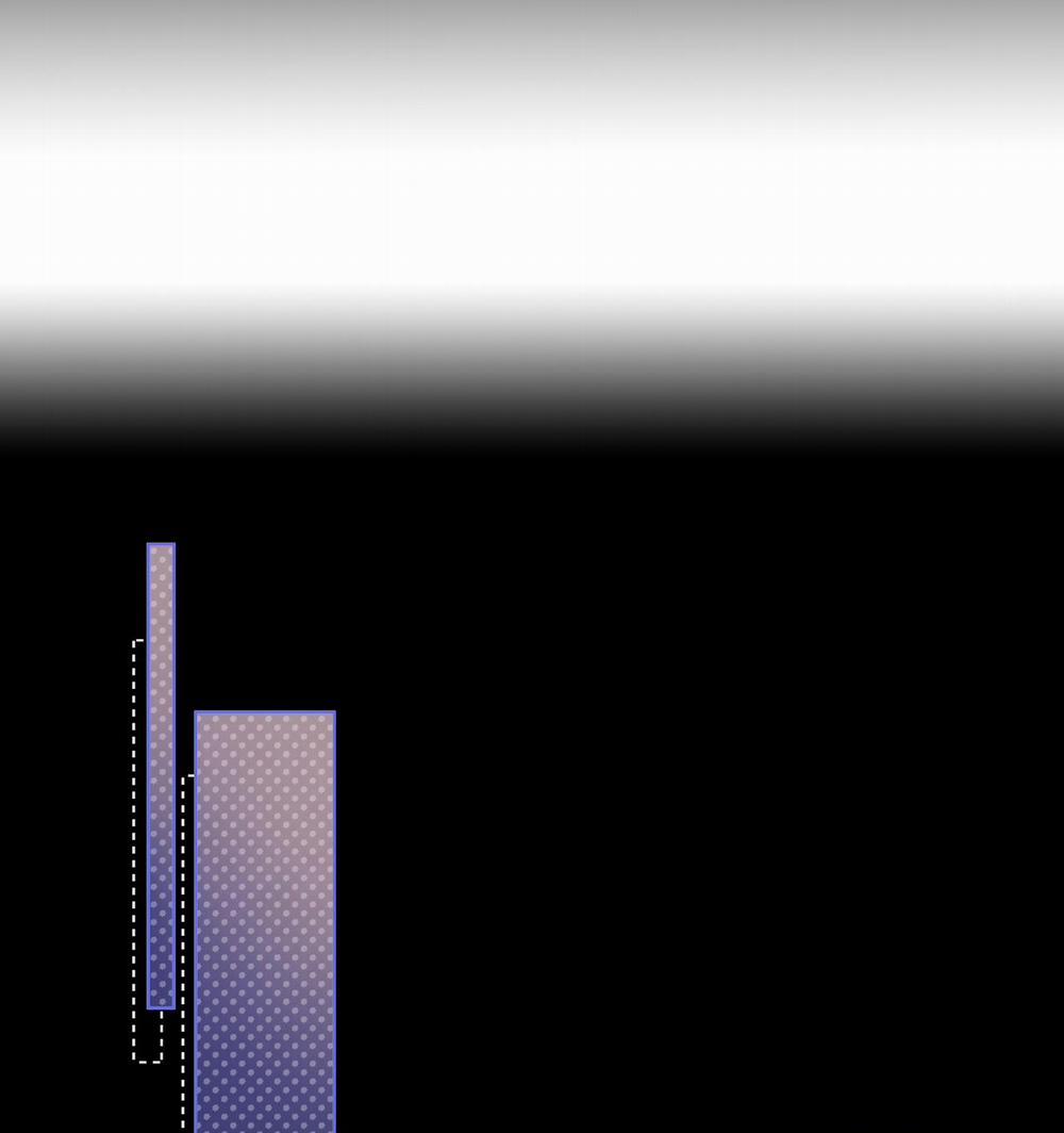 Khó Dỗ Dành 64.2 trang 6