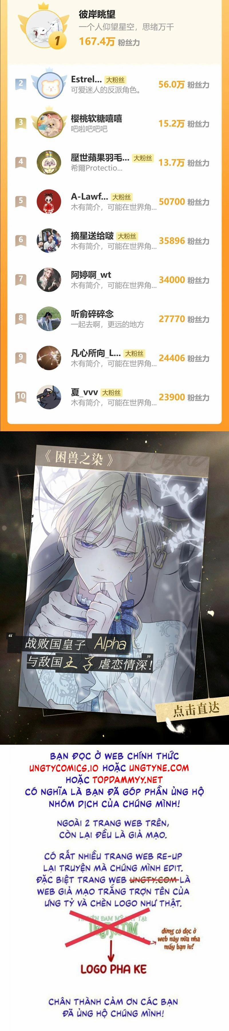 Khốn Thú Chi Nhiễm 41 trang 42