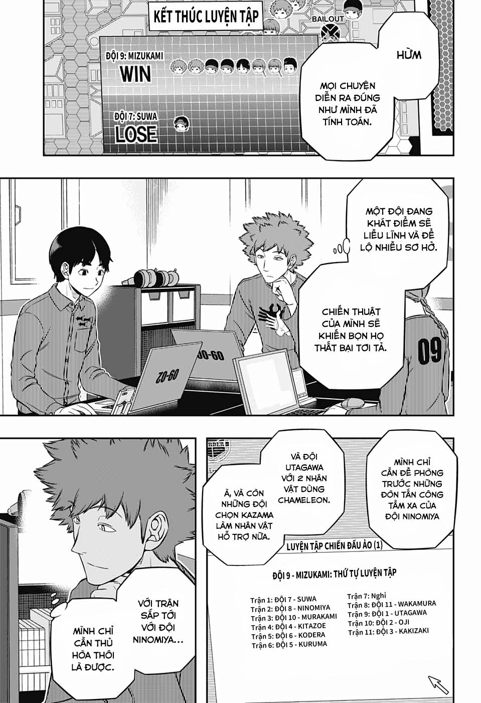 Kỉ Nguyên Trigger 0 Bài kiểm tra viễn chinh phần 15 trang 0