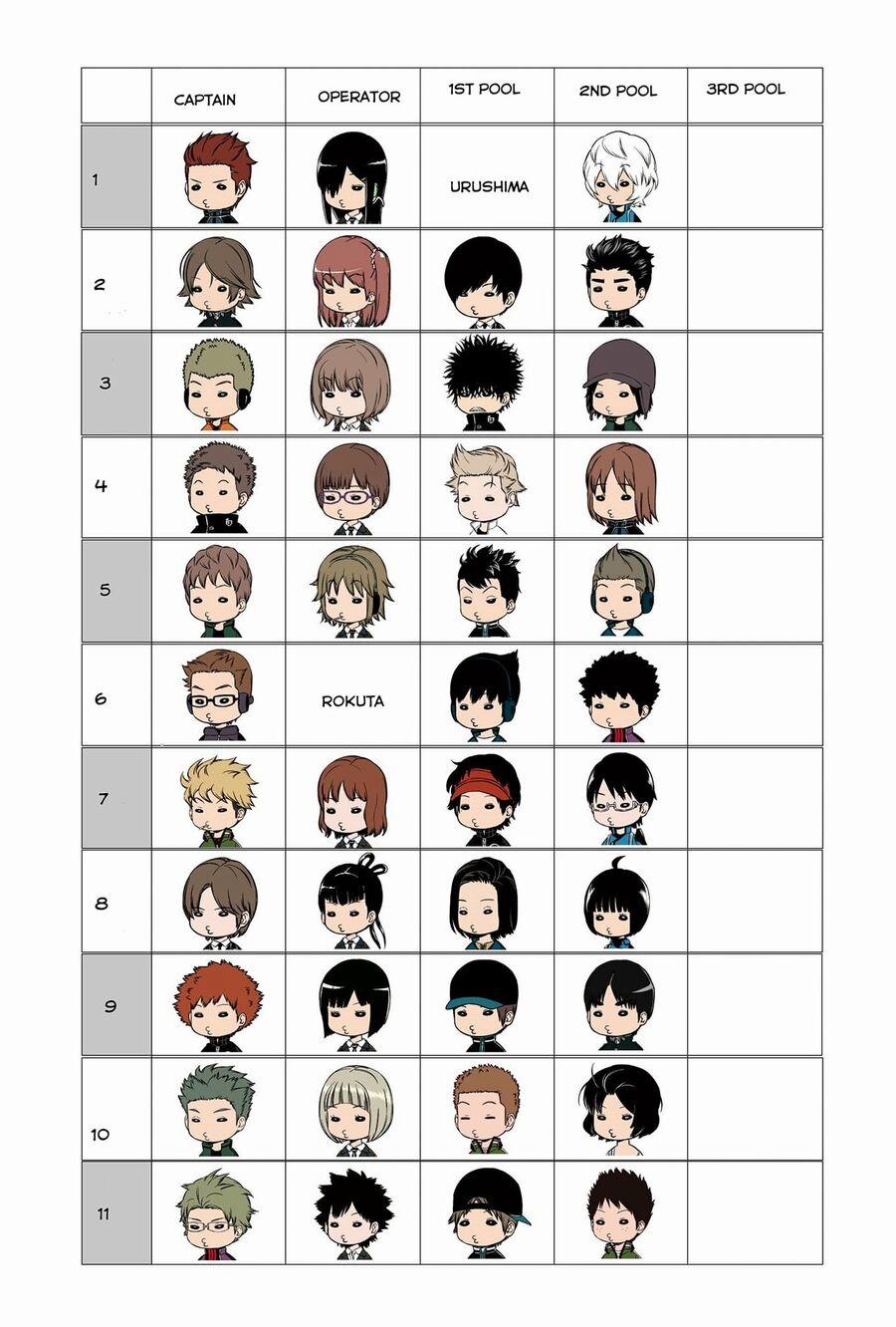 Kỉ Nguyên Trigger 204 trang 20