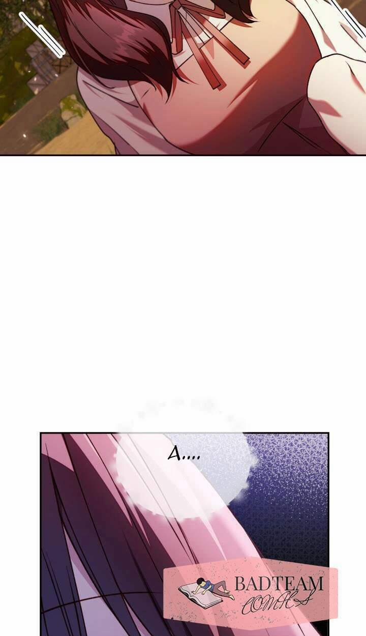 Kí Sự Hồi Quy (Regressor Instruction Manual) 10 trang 75