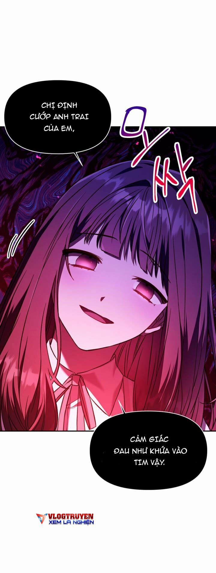 Kí Sự Hồi Quy (Regressor Instruction Manual) 14 trang 53