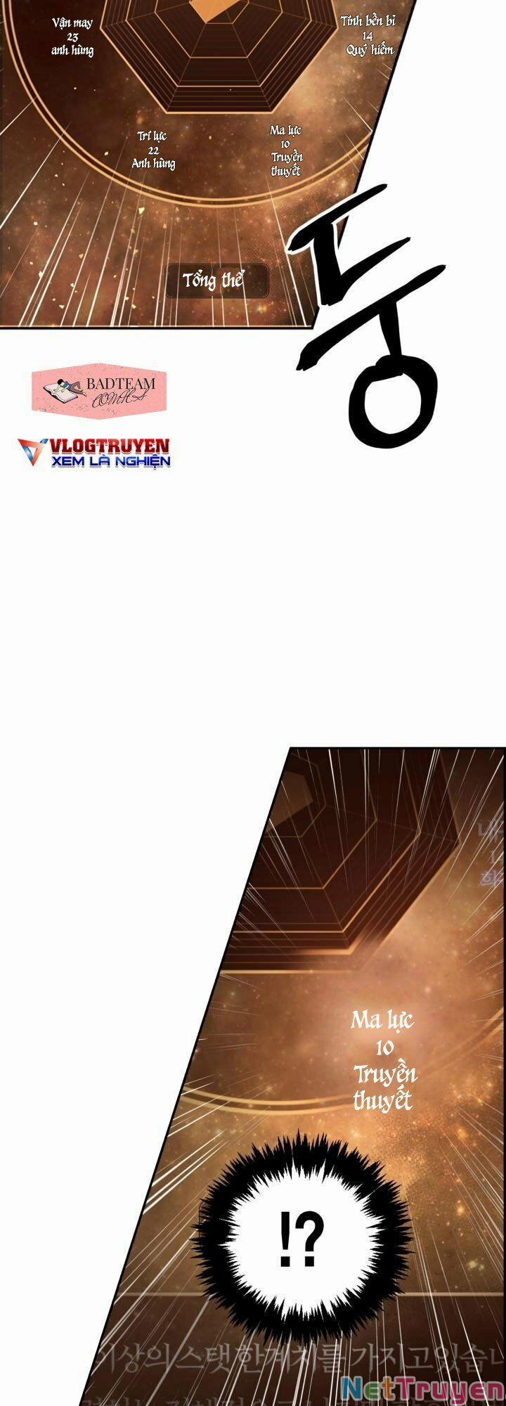 Kí Sự Hồi Quy (Regressor Instruction Manual) 2 trang 161