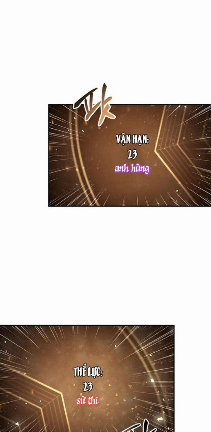 Kí Sự Hồi Quy (Regressor Instruction Manual) 3 trang 33