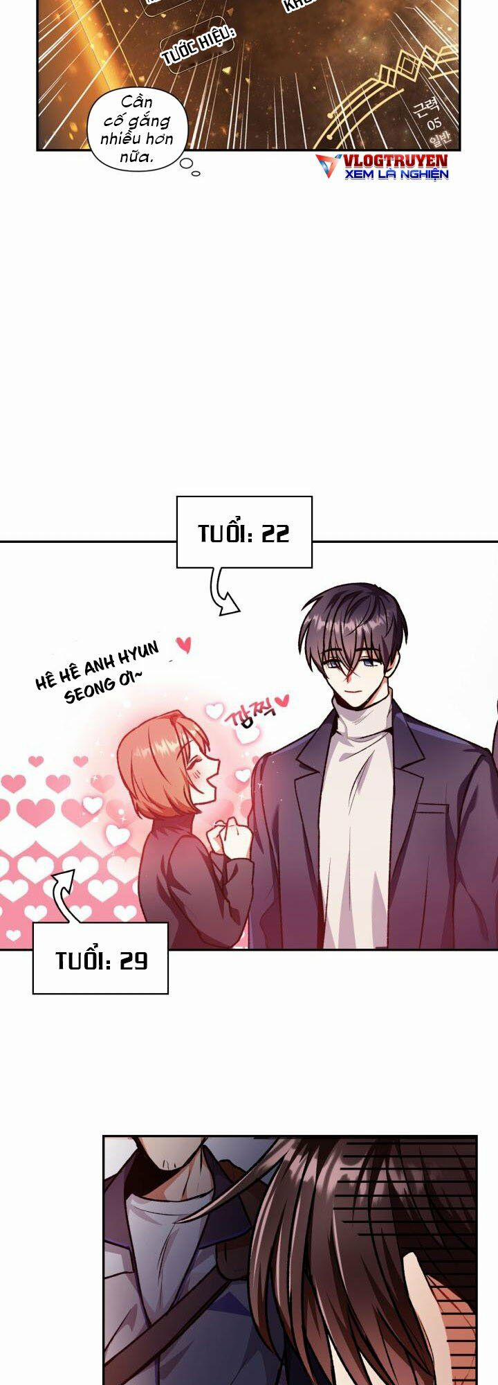 Kí Sự Hồi Quy (Regressor Instruction Manual) 4 trang 10