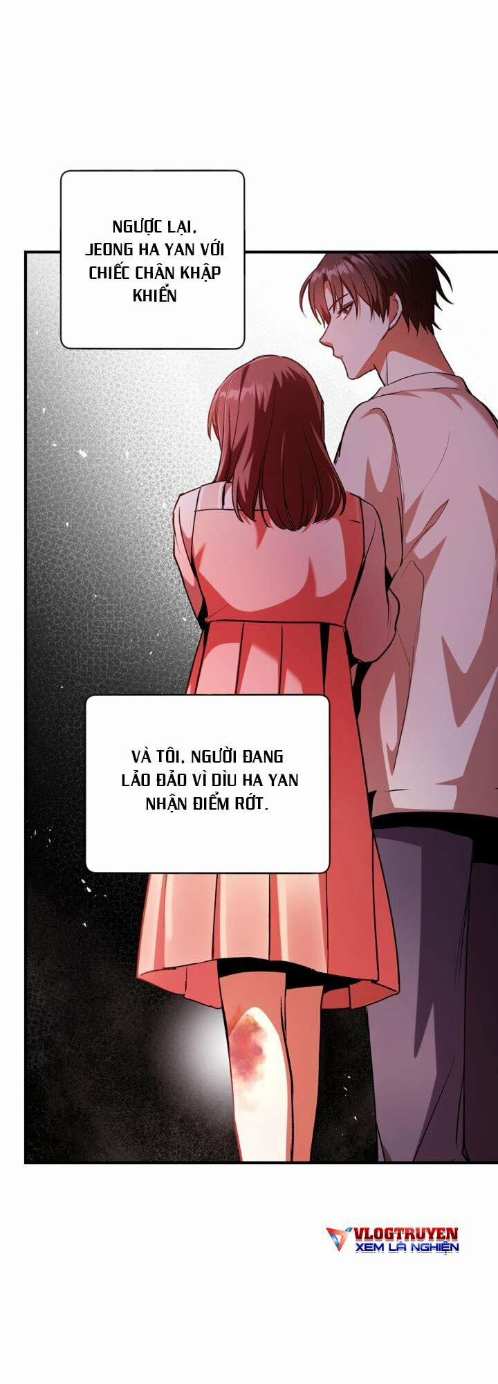 Kí Sự Hồi Quy (Regressor Instruction Manual) 4 trang 18