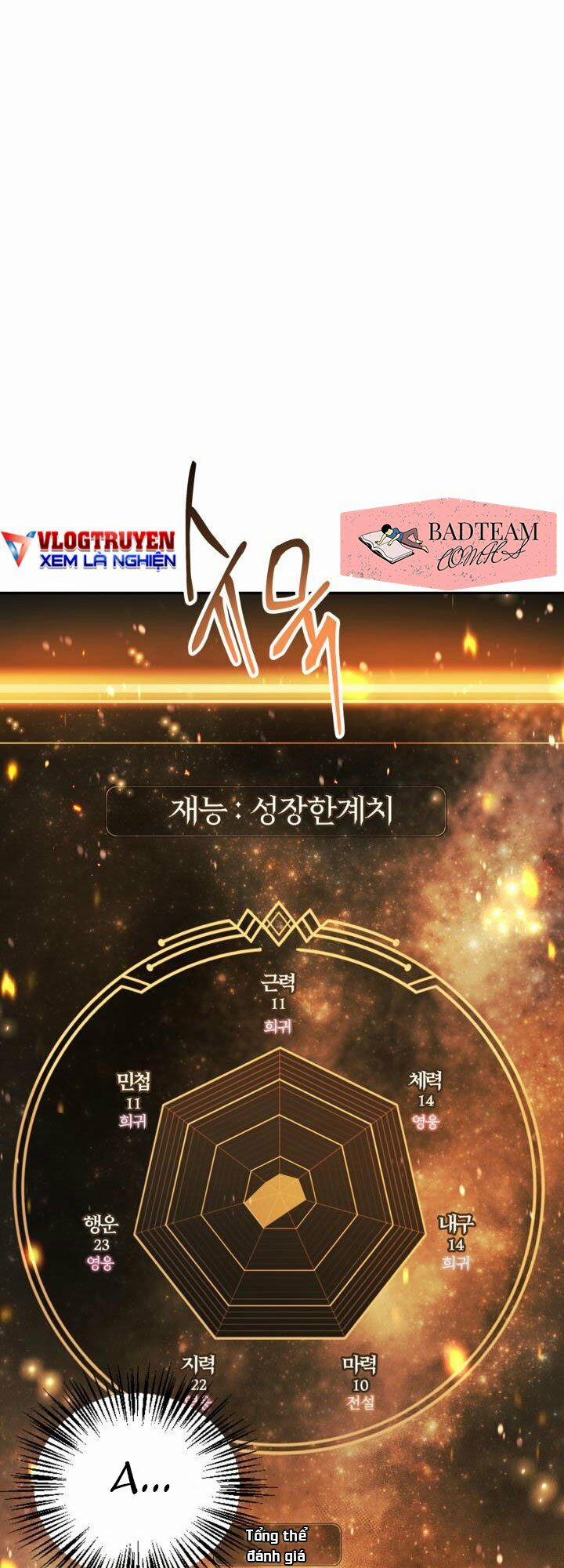 Kí Sự Hồi Quy (Regressor Instruction Manual) 8 trang 74