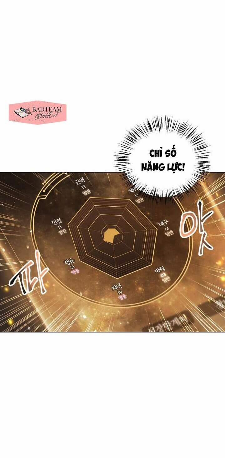 Kí Sự Hồi Quy 6 trang 8