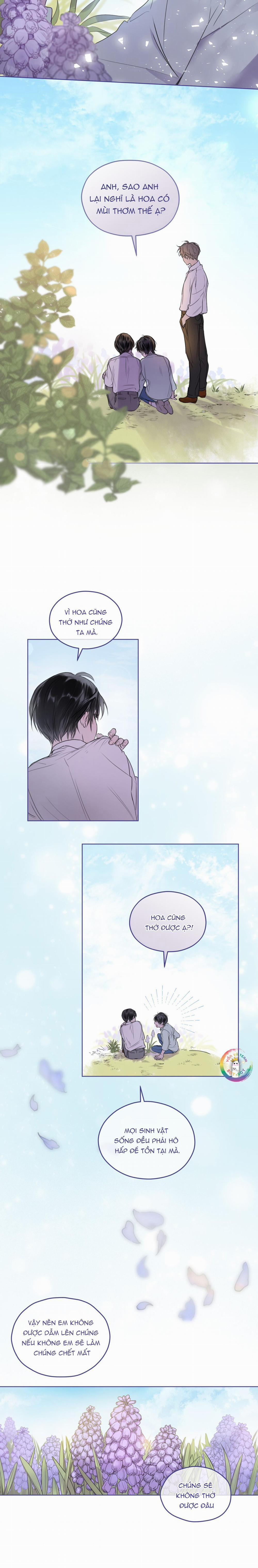 Kí Ức Về Trong Hơi Thở 0 trang 2