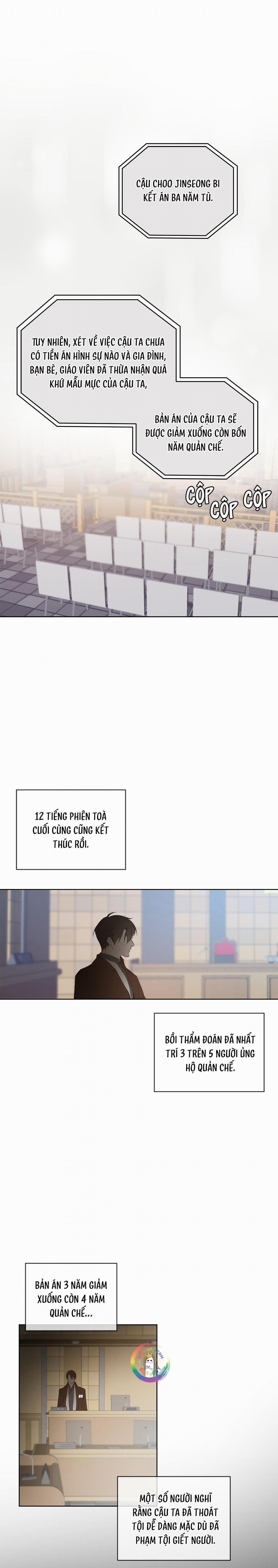 Kí Ức Về Trong Hơi Thở 11 trang 8