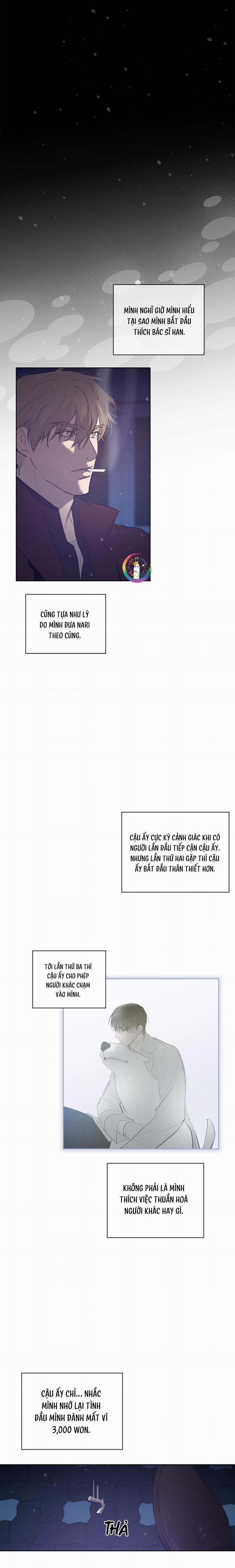 Kí Ức Về Trong Hơi Thở 17 trang 6