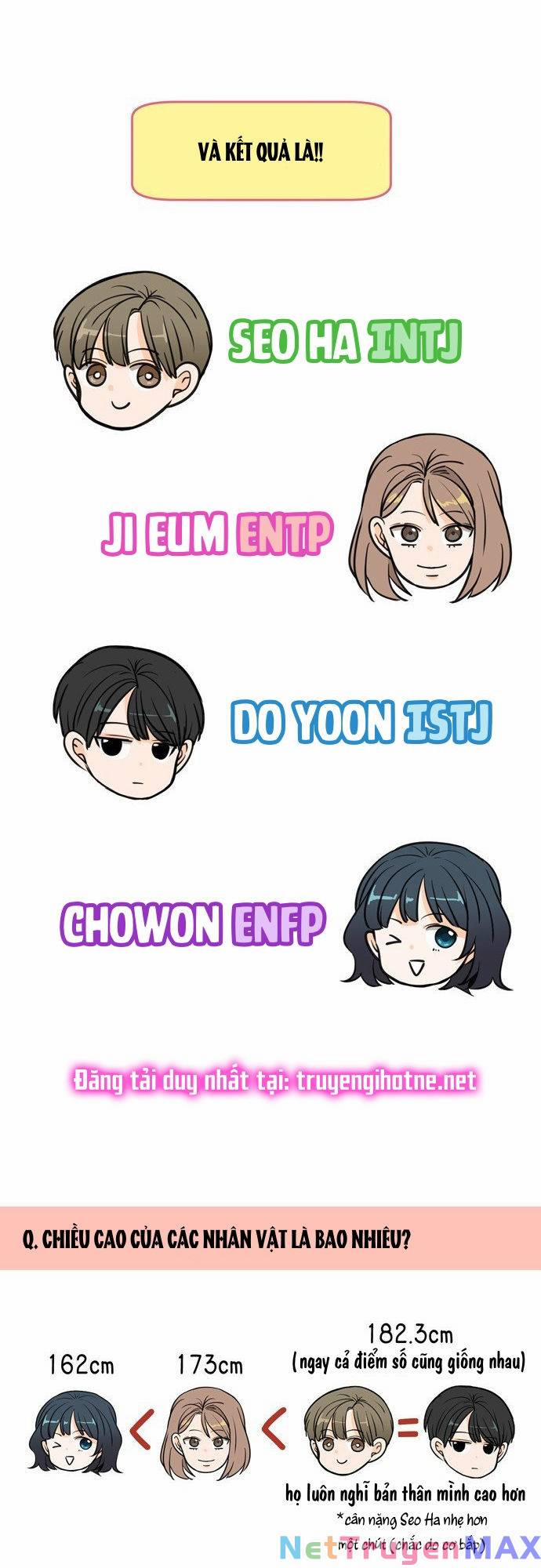 Kiếp Này Cũng Xin Chăm Sóc Tôi Như Vậy Nhé 114 trang 19