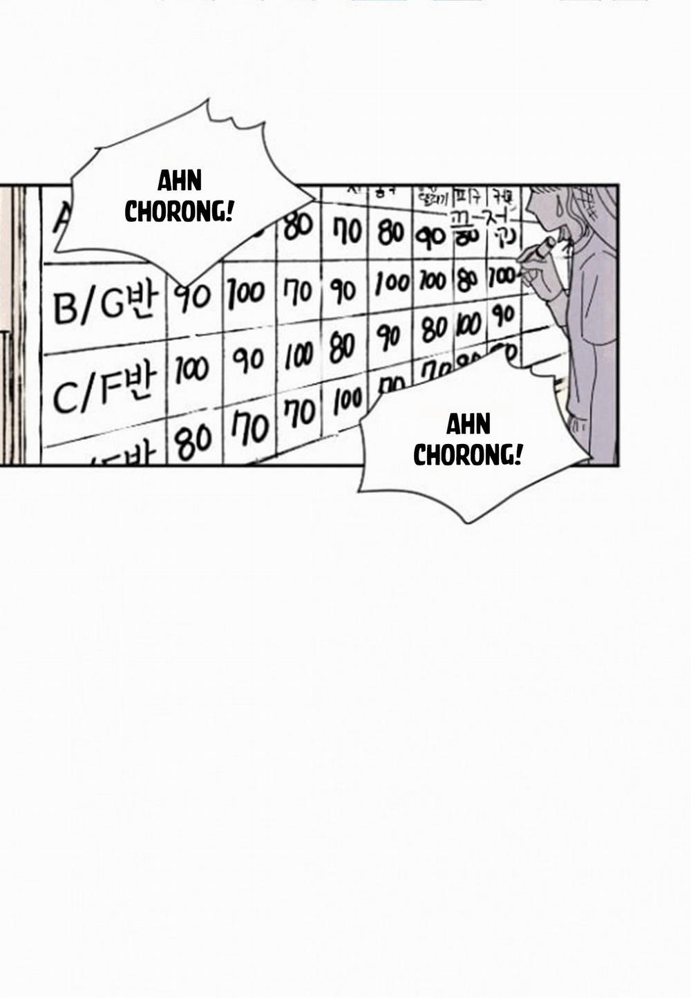 Kisses X Kiss X Kisses 13 trang 34