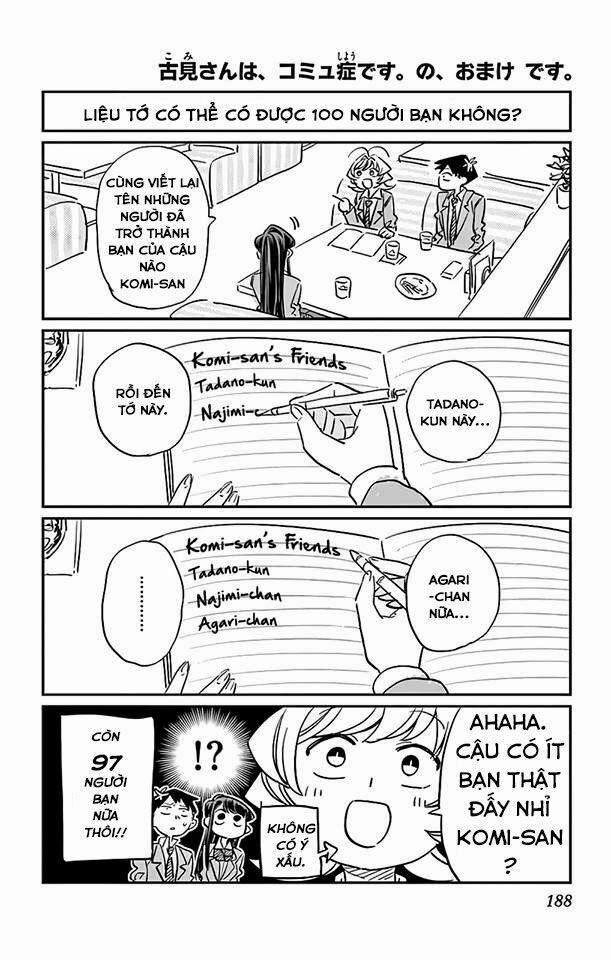 Komi Không Thể Giao Tiếp 113.5 trang 0