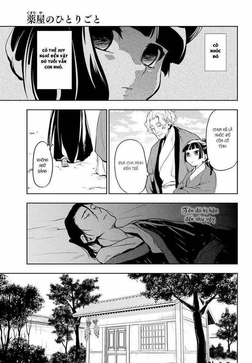 Kusuriya No Hitorigoto 12 trang 19