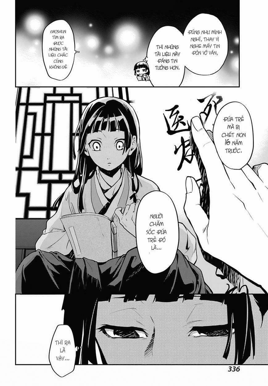 Kusuriya No Hitorigoto 16 trang 35