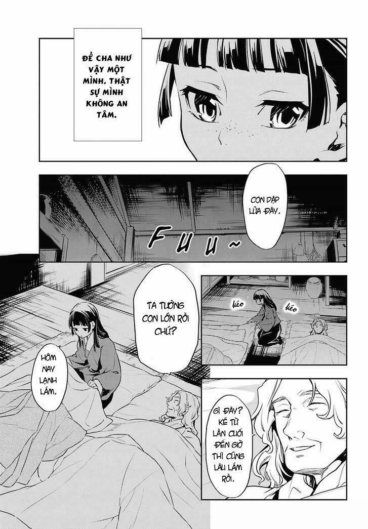 Kusuriya No Hitorigoto 21 trang 6