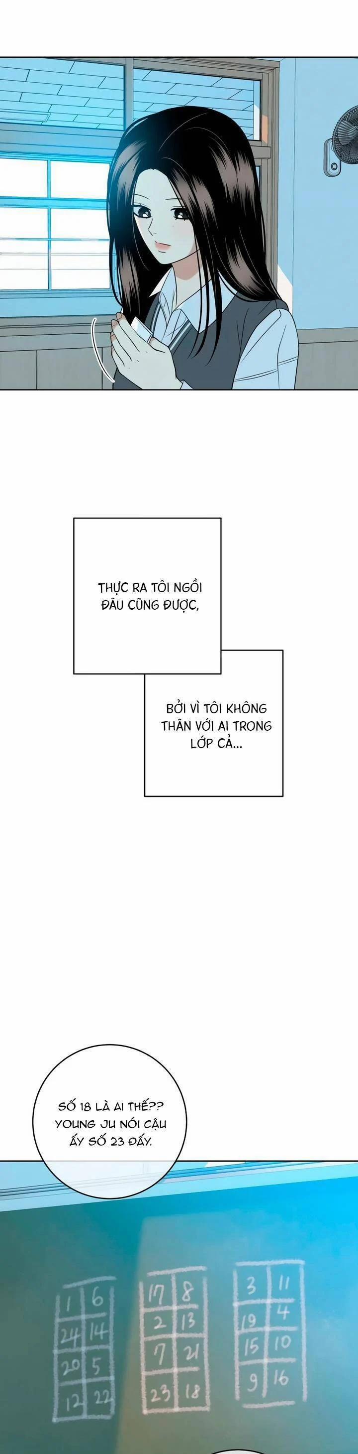 Kỷ Niệm Tuổi 19 Tồi Tệ 15 trang 8