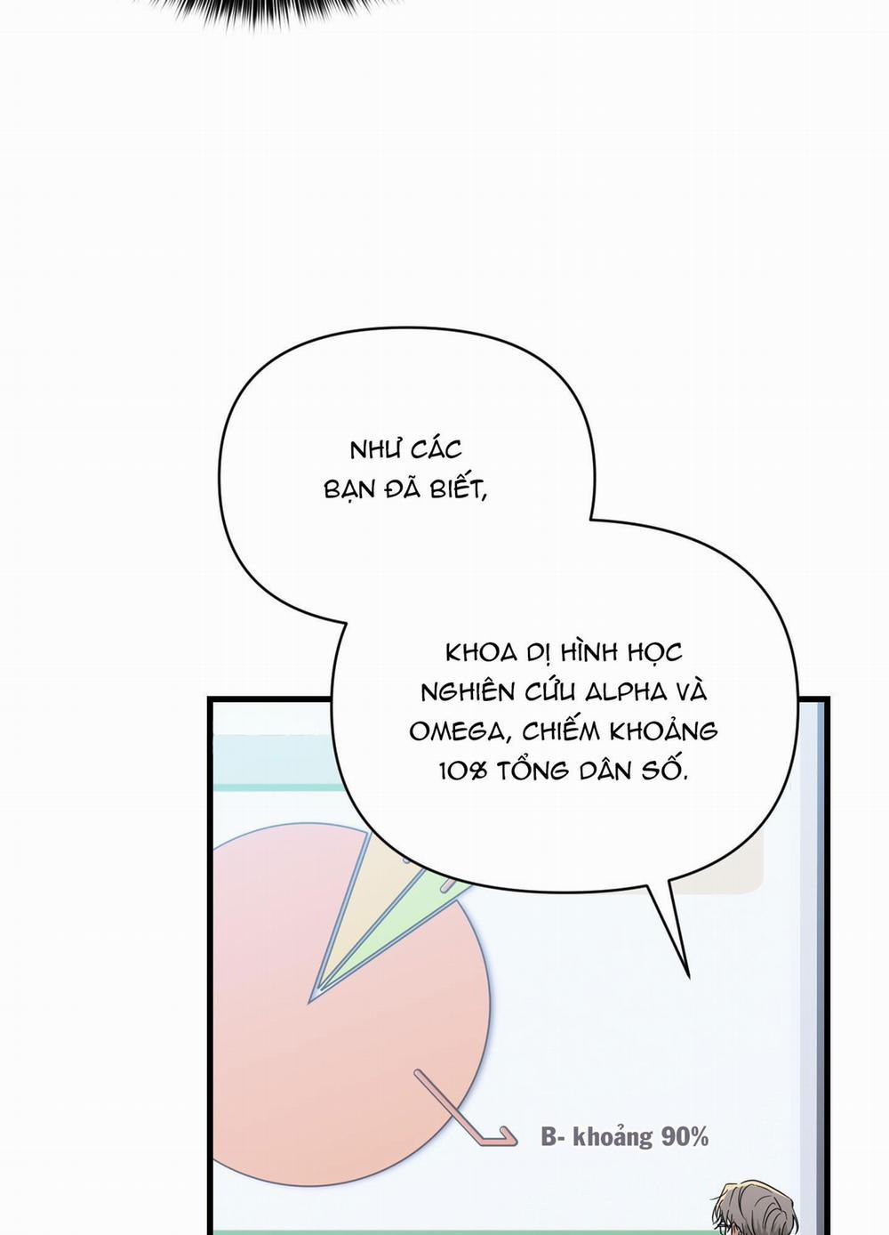 Ký Sự Alpha 3 trang 84