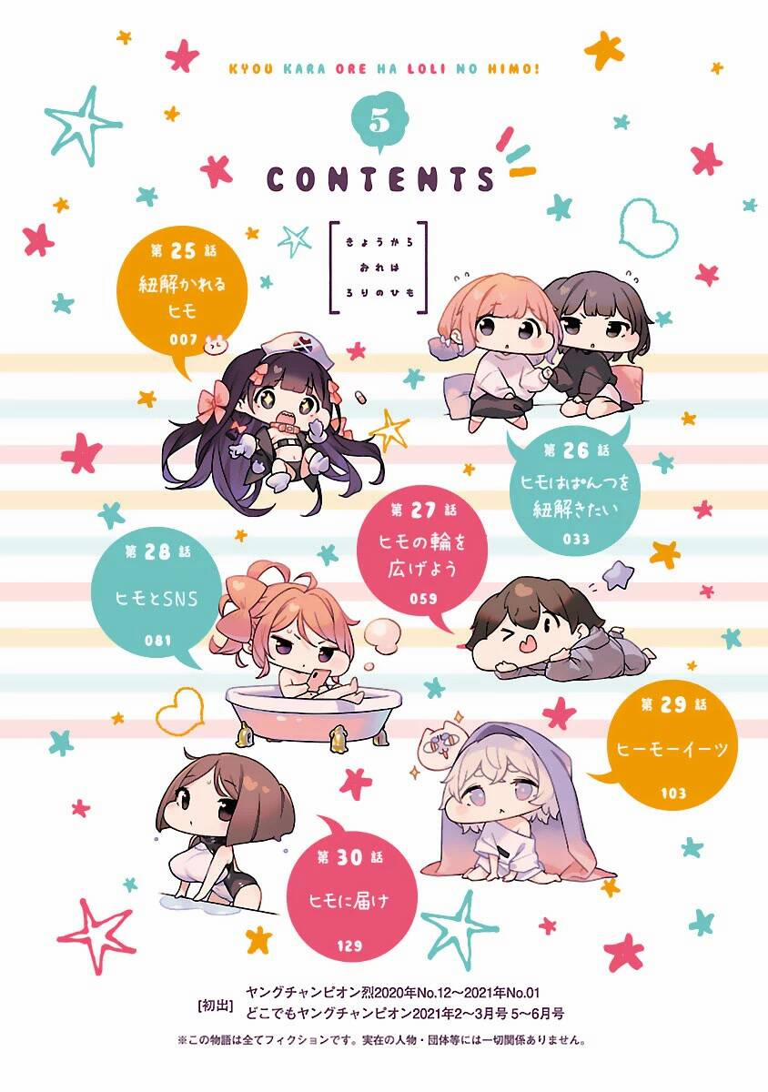 Kyou Kara Ore Wa Loli No Himo! 25 trang 4