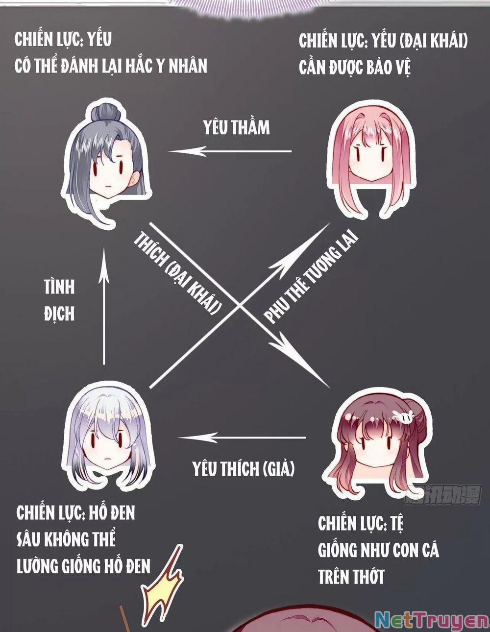 Lại Bị Bệnh Chiều Chuộng Quấn Lấy 0 Bánh gạo không đơn giản trang 12