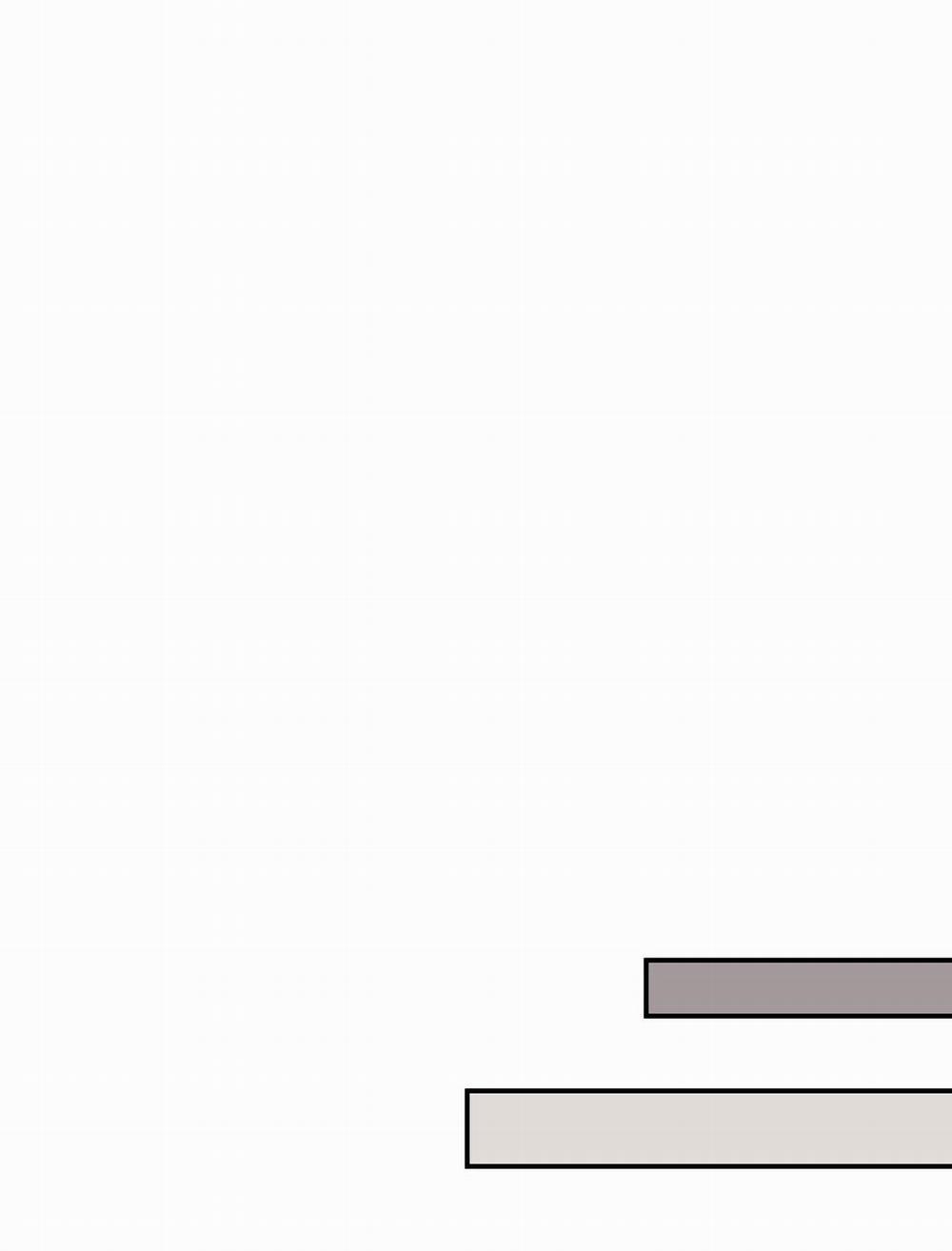 Làm Dâu Nhà Tài Phiệt Họ Kang 33 trang 31